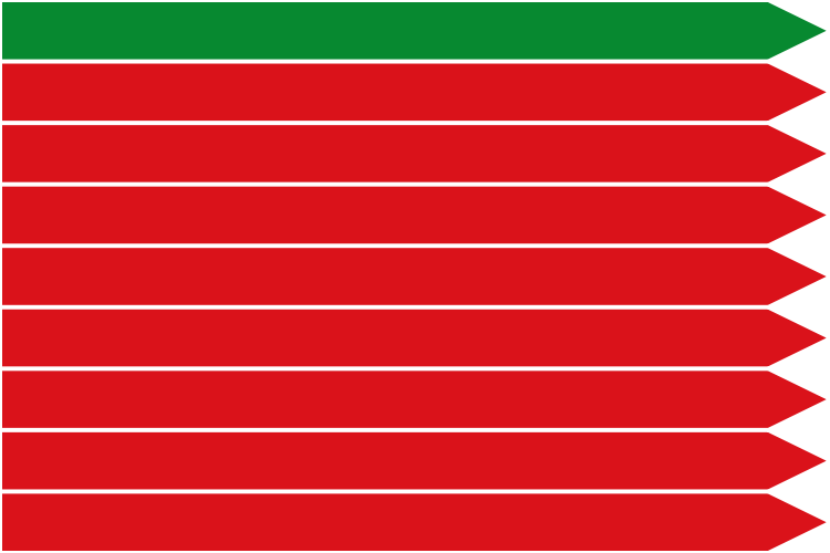 Bandera de la Provincia de Zamora